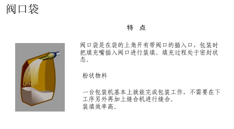 什麽是閥口(kou)袋，什麽是敞(chang)口袋 第2張