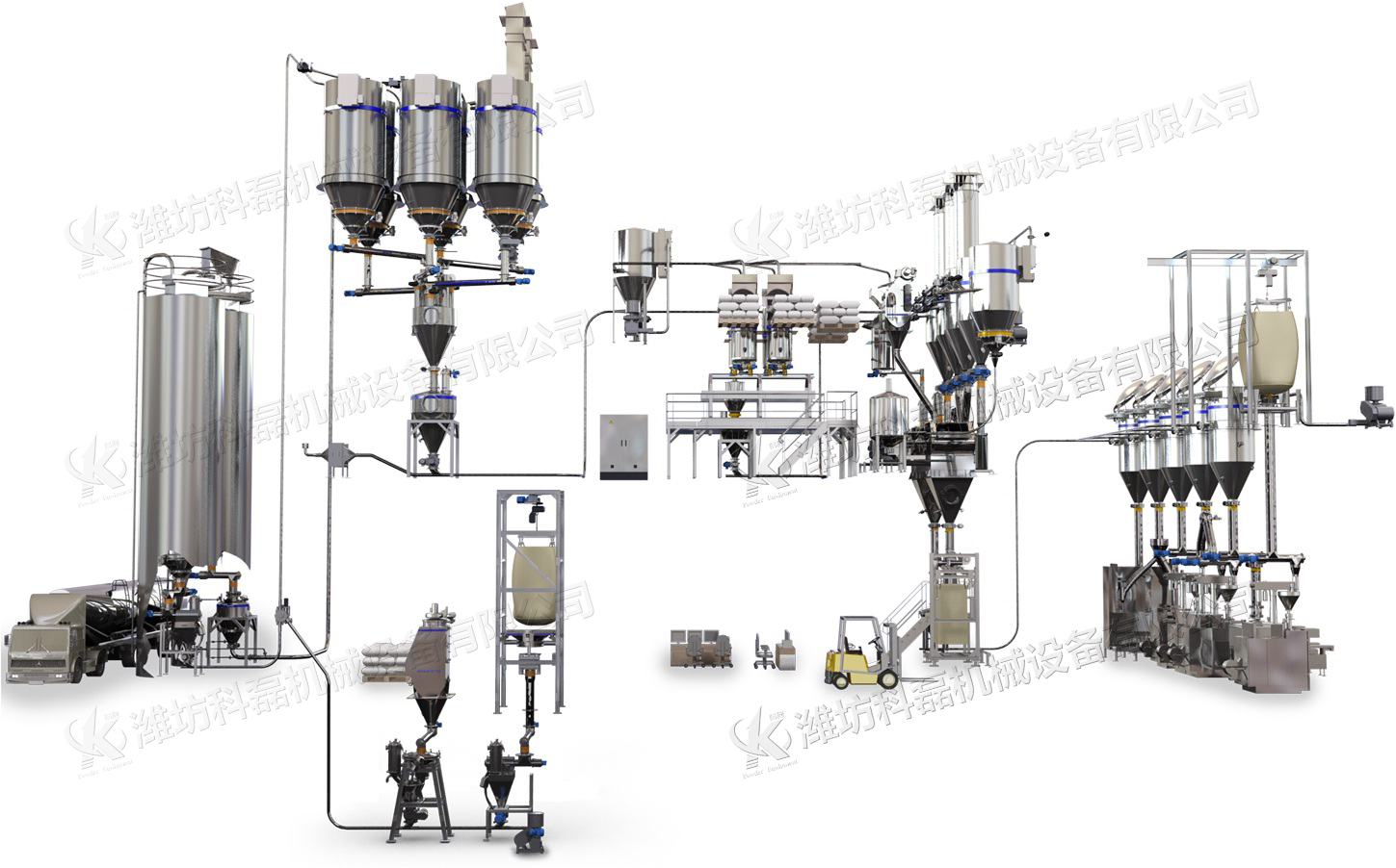 襄阳(yang)用裕橡胶(jiao)制造有限(xiàn)公司噸袋(dai)拆包站 拆(chāi)包機 噸袋(dai)拆包機 自(zi)動拆包機(ji) 第2張